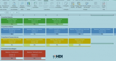 Balanced ScoreCard aplicado aos serviços de TI